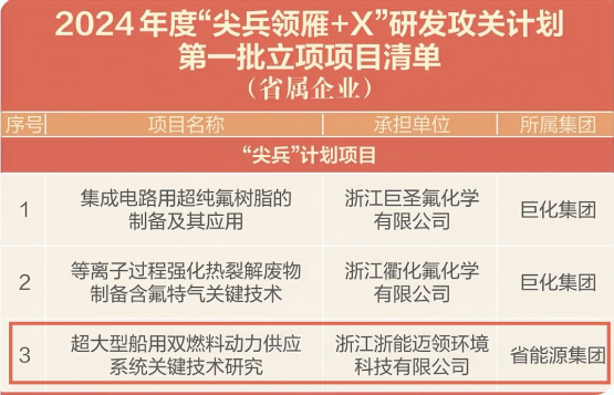 {E7023434-8421-44f6-BA0C-5790B7F10DFD}.png {E7023434-8421-44f6-BA0C-5790B7F10DFD}.png